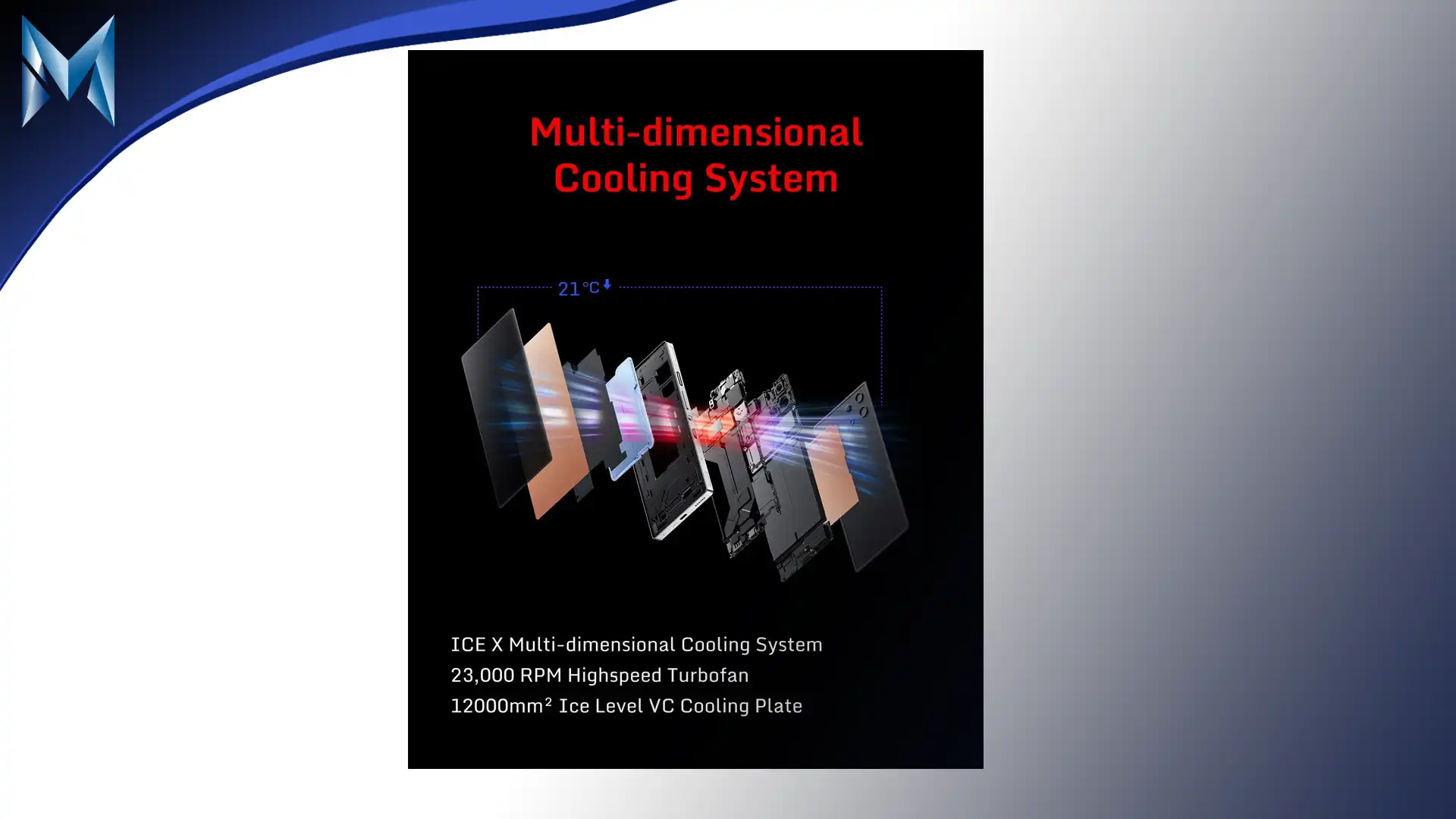 RedMagic 10S Pro - Imagem 7